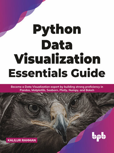 Python Data Visualization Essentials Guide Become A Data Visualization Expert By Building Strong Proficiency In Pandas Matplotlib Seaborn Plotly Numpy And Bokeh Kalilur Rahman