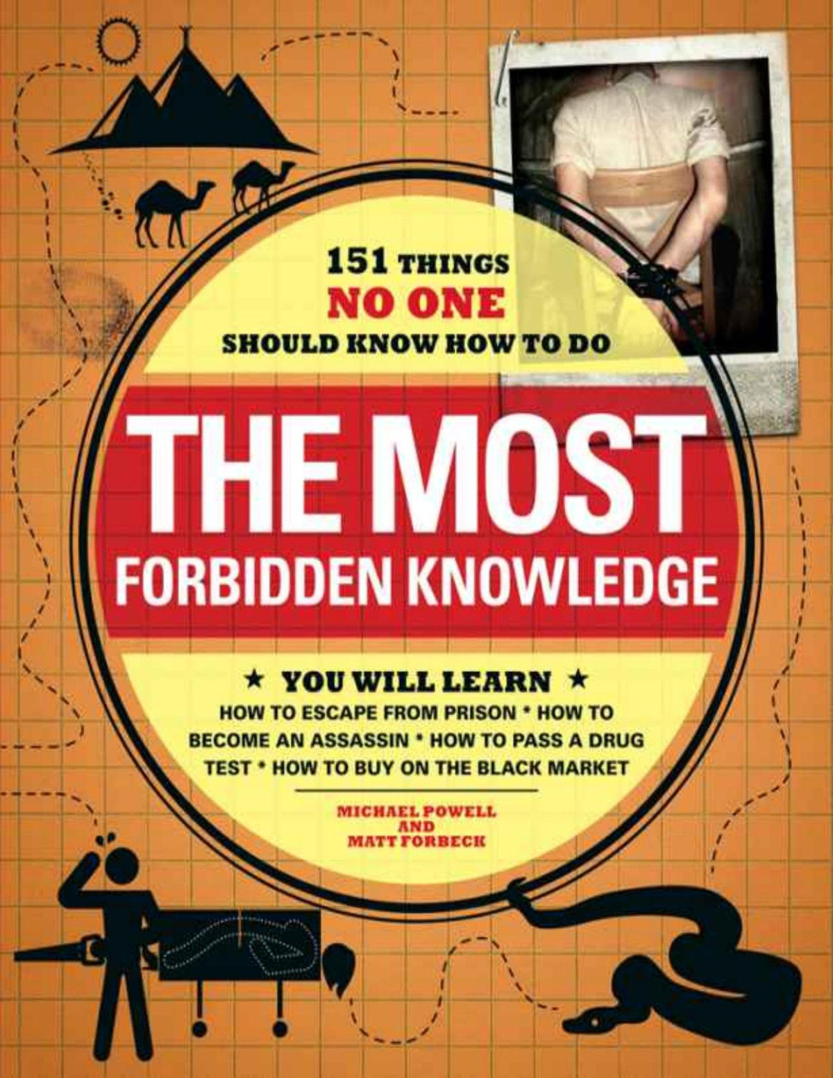 The Most Forbidden Knowledge 151 Things No One Should Know How To Do Michael Powell Matt Forbeck