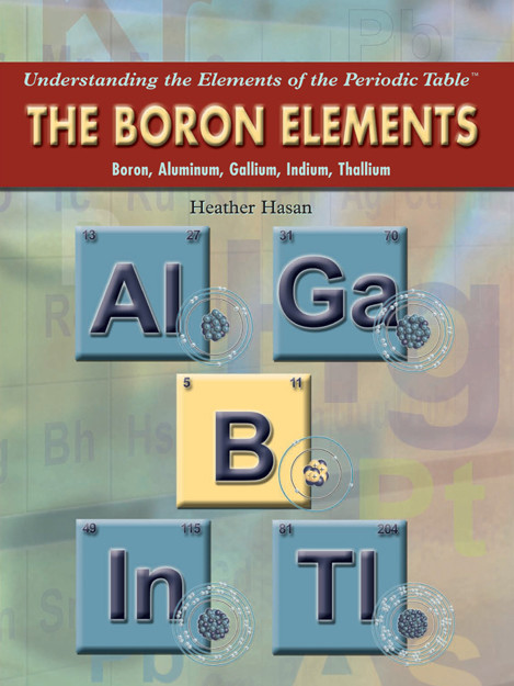 The Boron Elements Boron Aluminum Gallium Indium Thallium Heather Hasan