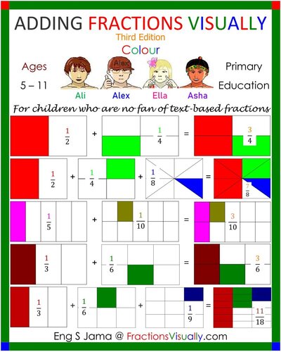Adding Fractions Visually Third Edition Colour 3rd Edition Eng S Jama