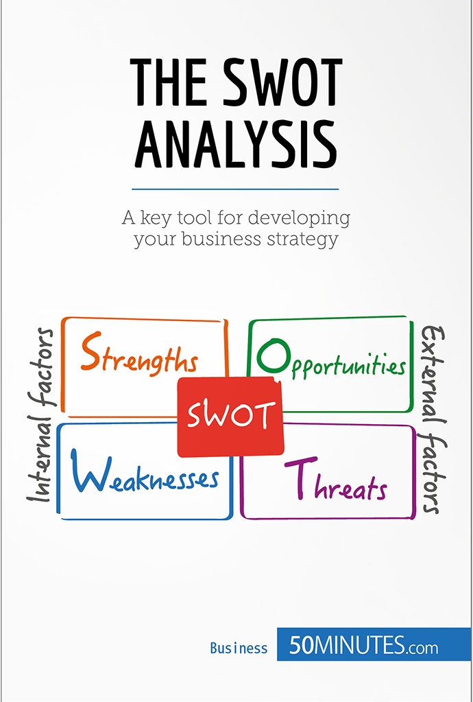 The Swot Analysis A Key Tool For Developing Your Business Strategy 50minutes