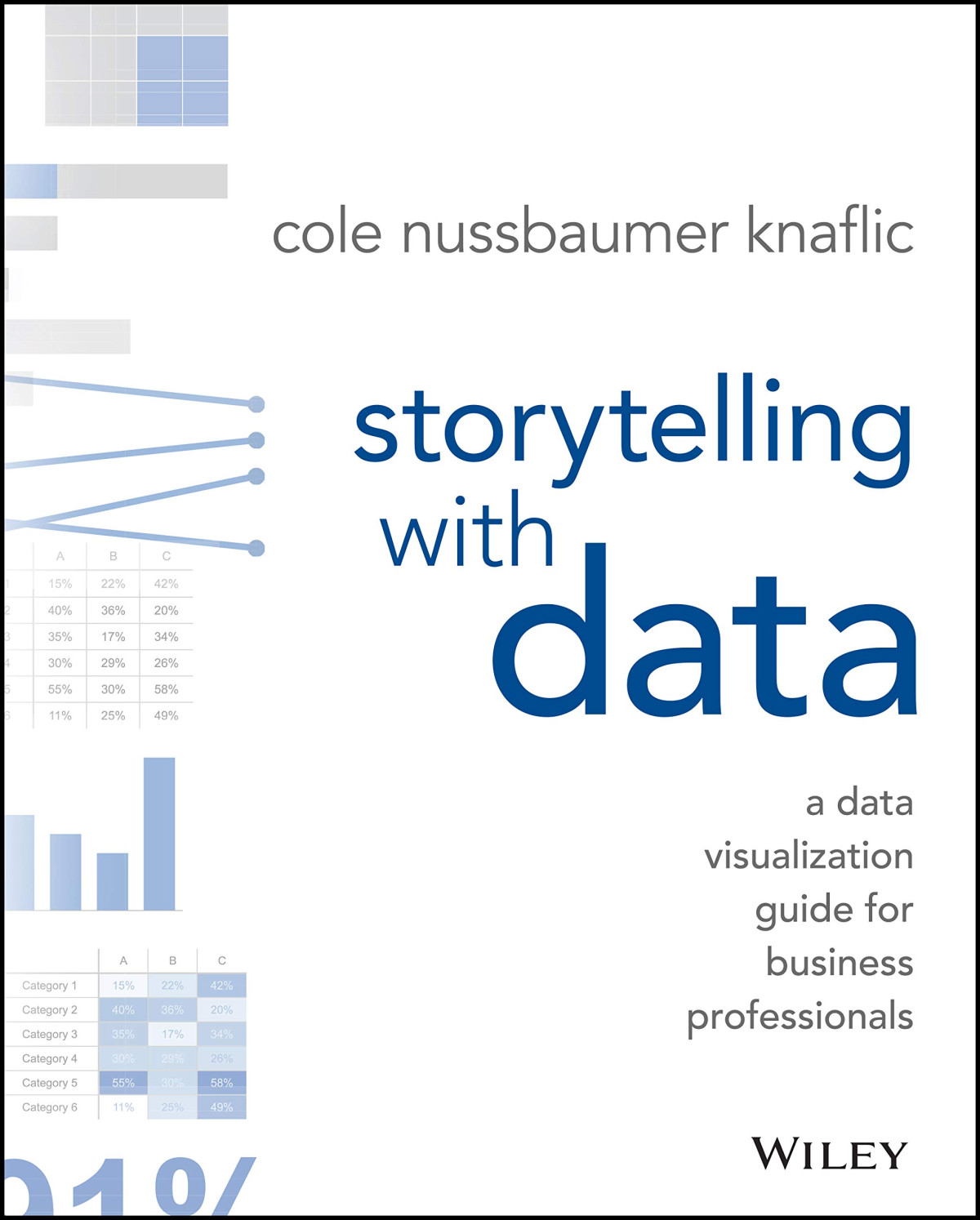 Storytelling With Data Cole Nussbaumer Knaflic