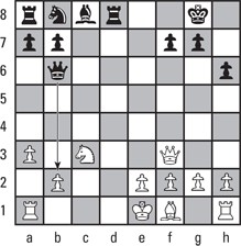 Chess Openings For Dummies James Eade
