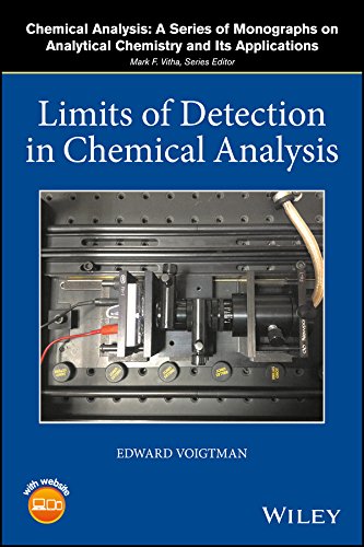 Limits Of Detection In Chemical Analysis Edward Voigtman