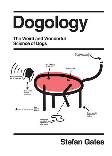 Dogology The Weird And Wonderful Science Of Dogs Stefan Gates