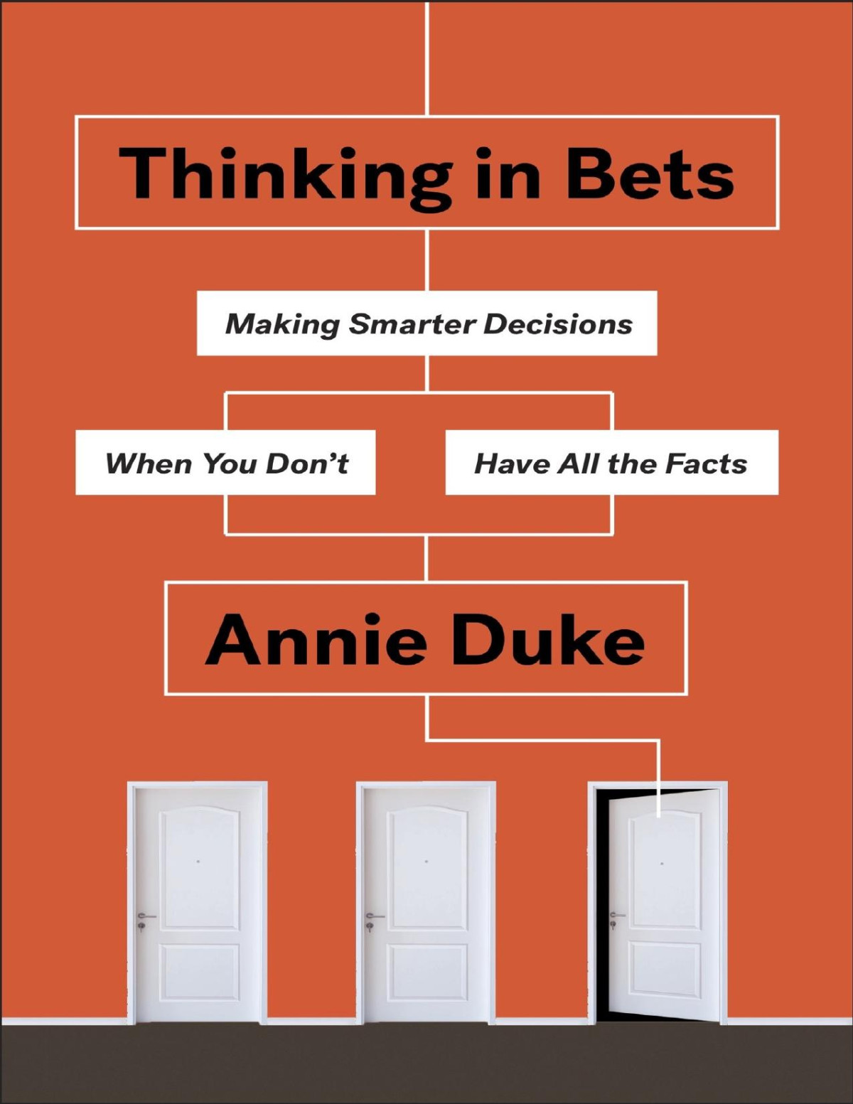 Thinking In Bets Making Smarter Decisions When You Dont Have All The Facts Annie Duke