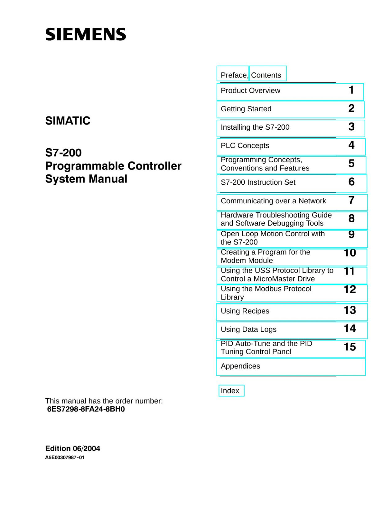 Siemens Simatic S7200 Programmable Controller A D As Sm Id