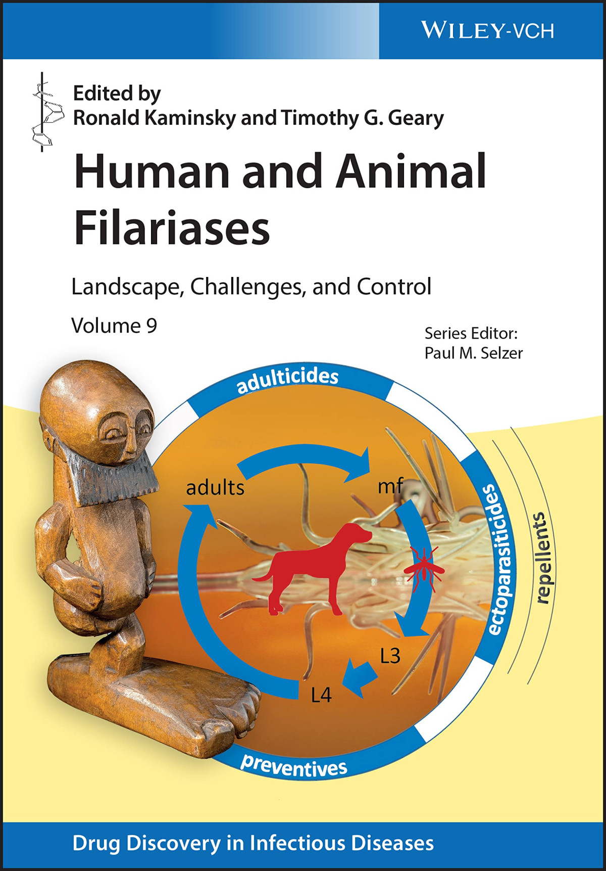 Human And Animal Filariases Landscape Challenges And Control Ronald Kaminsky