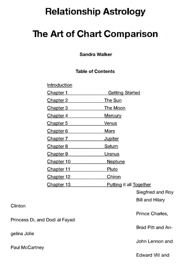 Relationship Astrology The Art Of Chart Comparison Sandra Walker