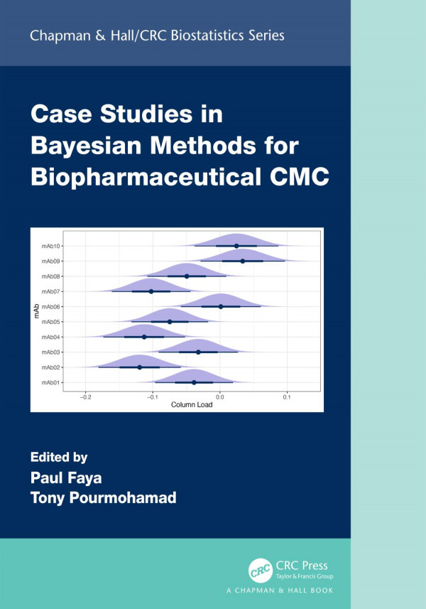 Case Studies In Bayesian Methods For Biopharmaceutical Cmc Paul Faya