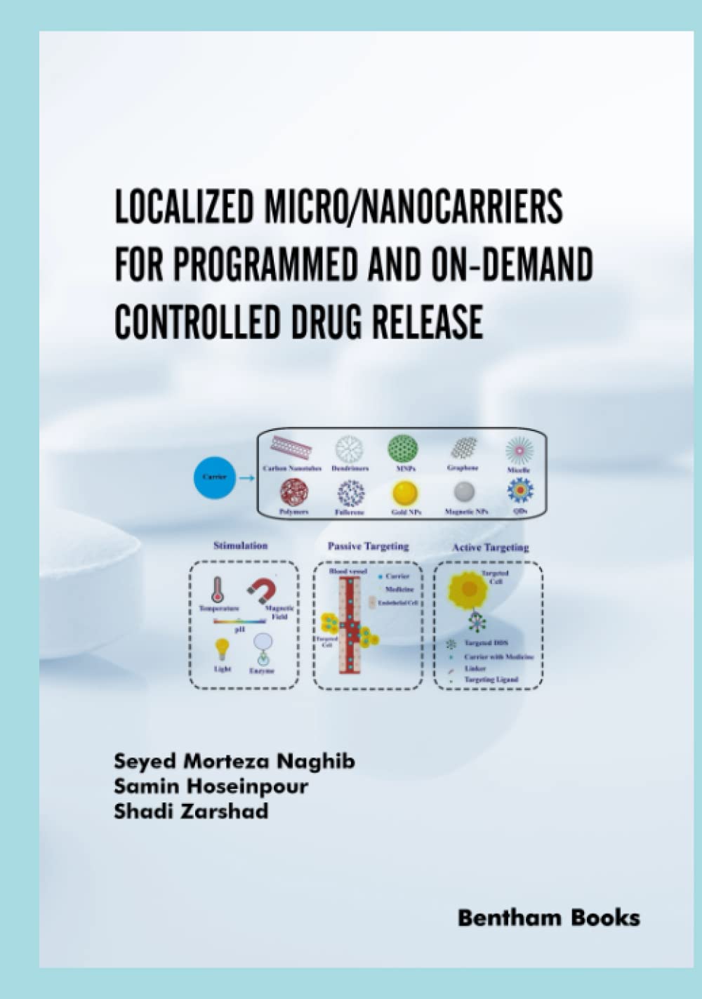 Localized Micronanocarriers For Programmed And Ondemand Controlled Drug Release Seyed Morteza Naghib