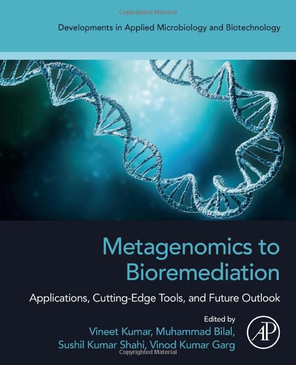 Metagenomics To Bioremediation Applications Cutting Edge Tools And Future Outlook Vineet Kumar