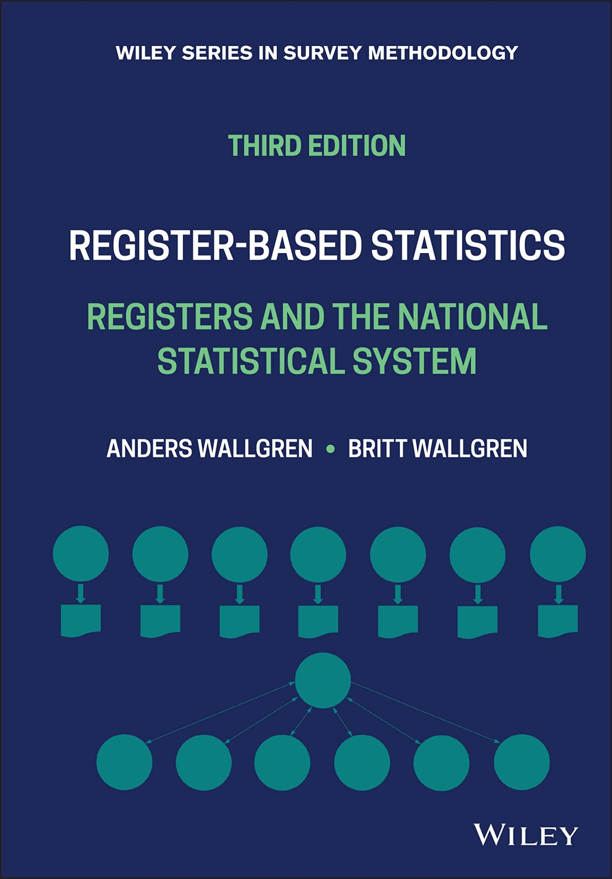 Registerbased Statistics Registers And The National Statistical System 3rd Edition Britt Wallgren