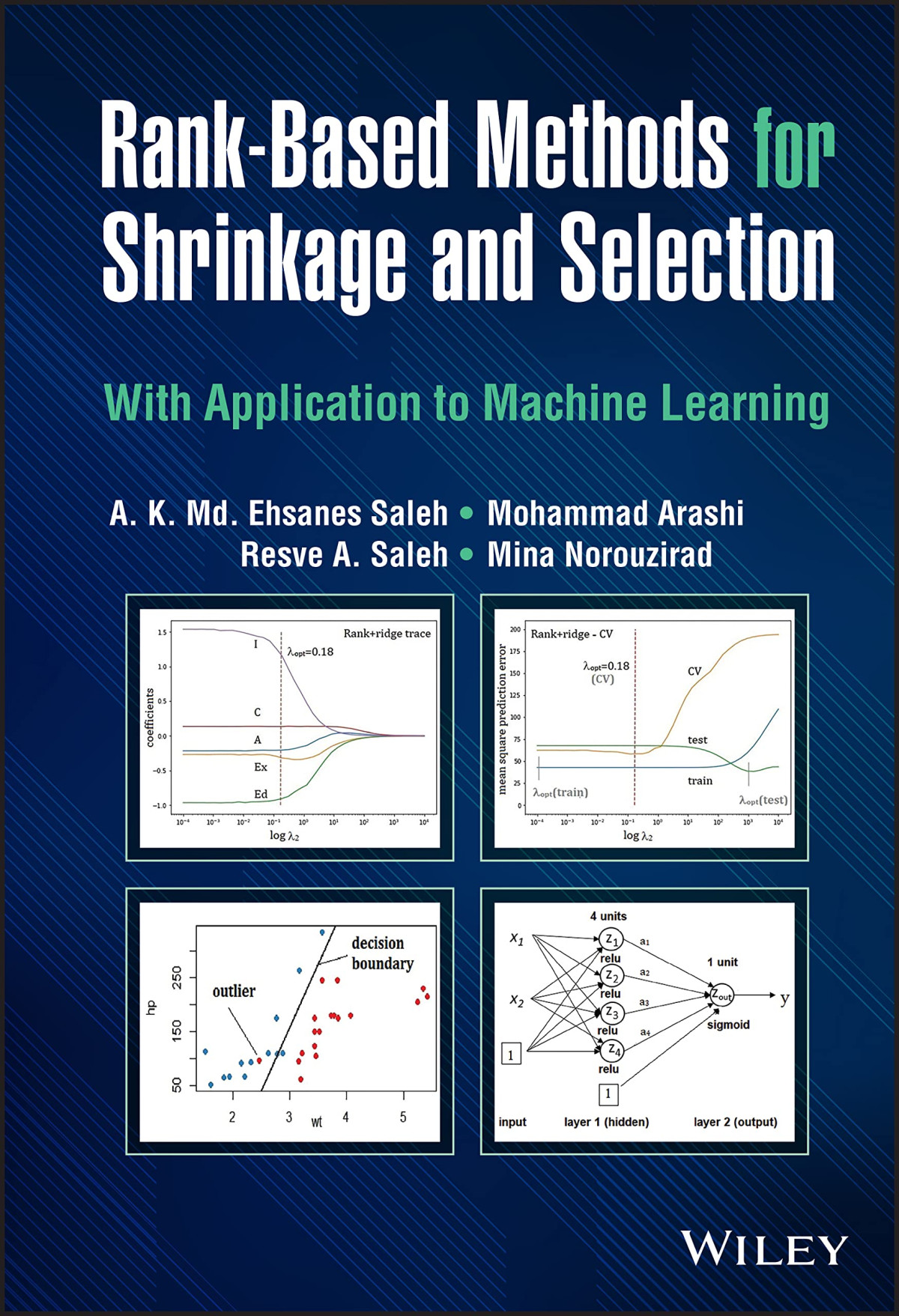 Rankbased Methods For Shrinkage And Selection With Application To Machine Learning A K Md Ehsanes Saleh