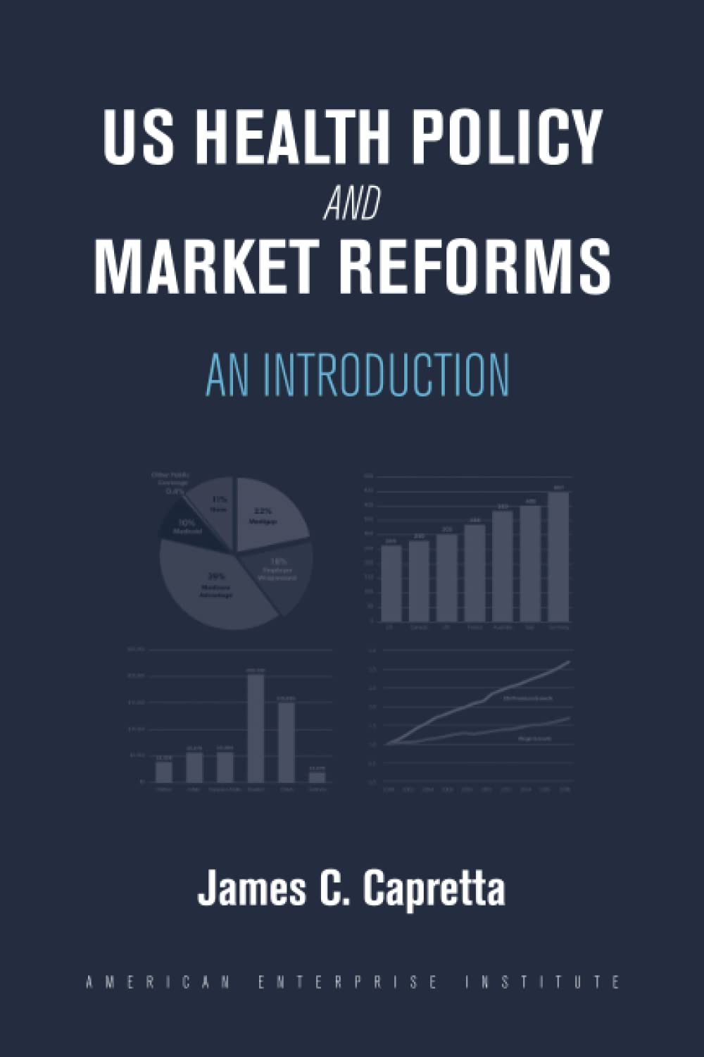 Us Health Policy And Market Reforms An Introduction James Capretta