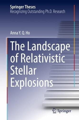 The Landscape Of Relativistic Stellar Explosions Anna Y Q Ho