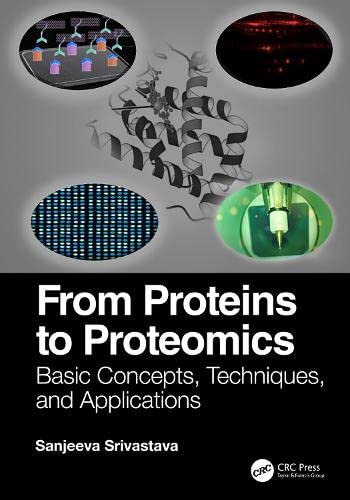 From Proteins To Proteomics Basic Concepts Techniques And Applications Sanjeeva Srivastava
