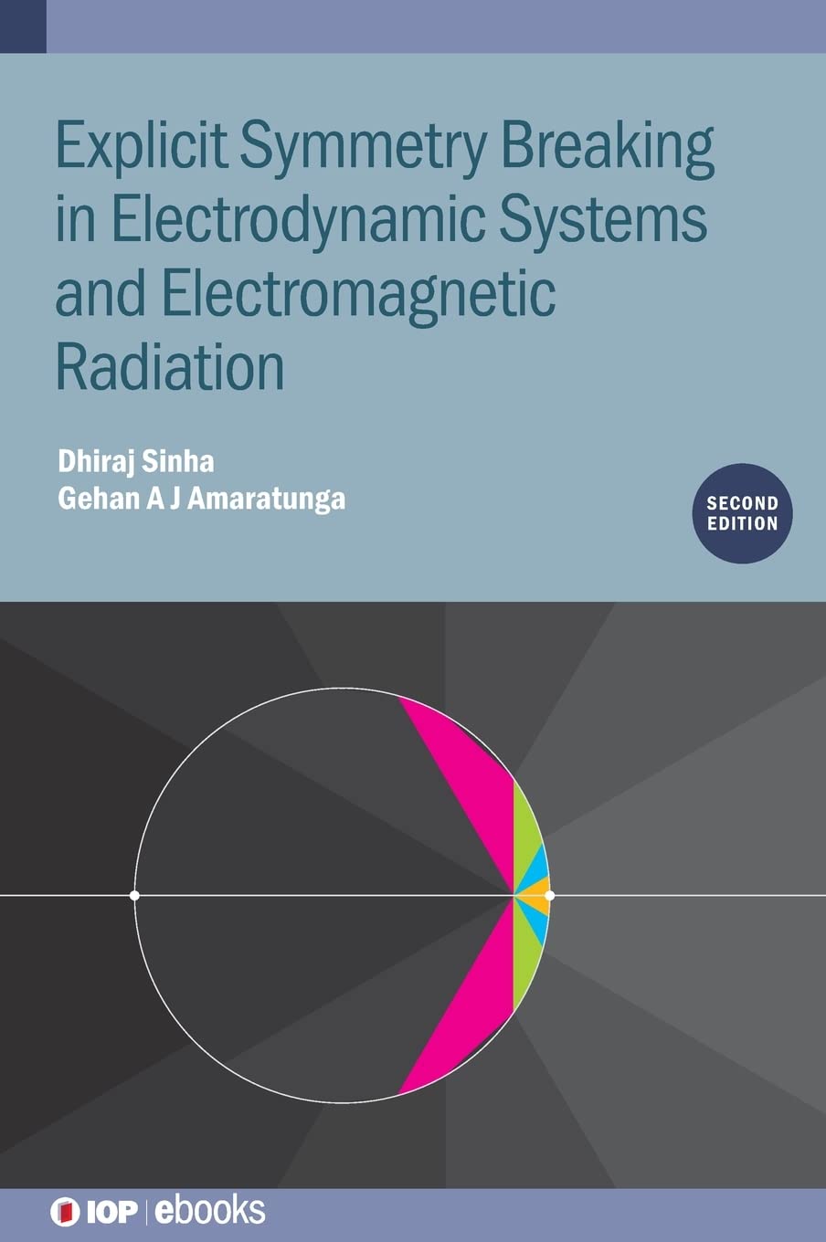 Explicit Symmetry Breaking In Electrodynamic Systems And Electromagnetic Radiation 2nd Edition Dhiraj Sinha