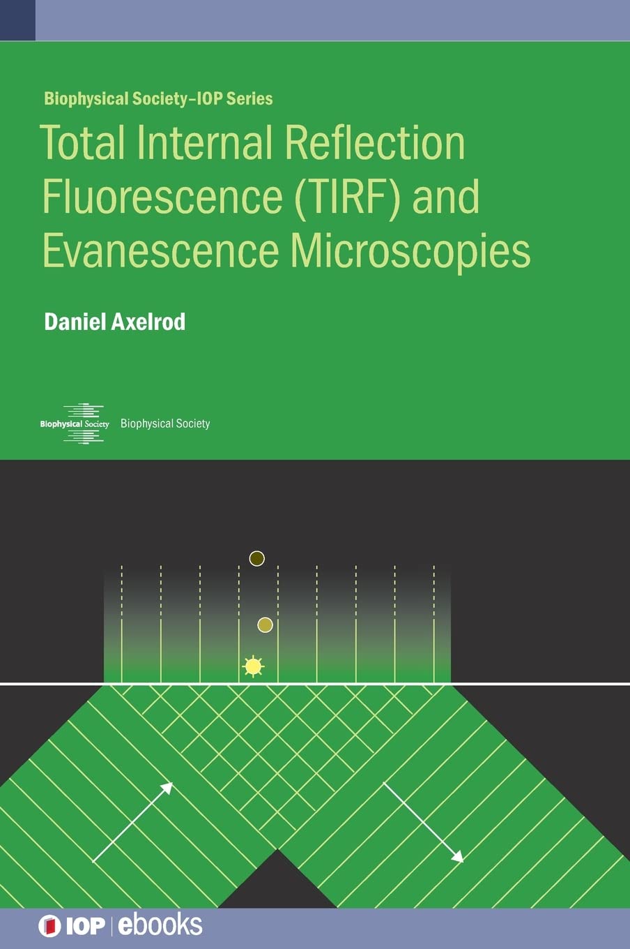 Optical Evanescence Microscopy Tirf Total Internal Reflection Excitation And Near Field Emission Daniel Axelrod