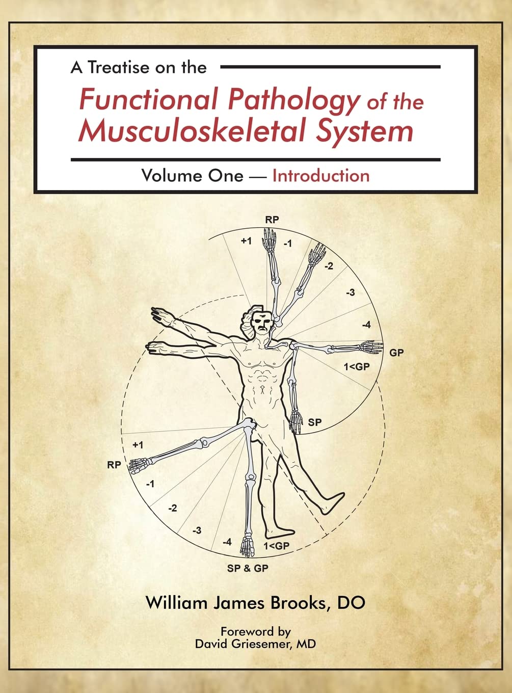 A Treatise On The Functional Pathology Of The Musculoskeletal System 1 Introduction William James Brooks