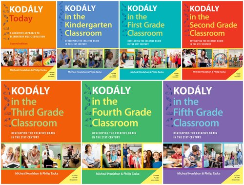 Kodaly Today Handbook Series Colectivo