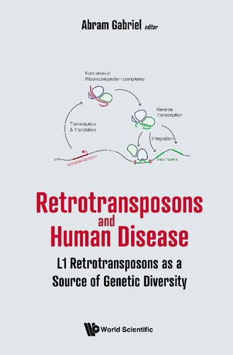 Retrotransposons And Human Disease L1 Retrotransposons As A Source Of Genetic Diversity Abram Gabriel