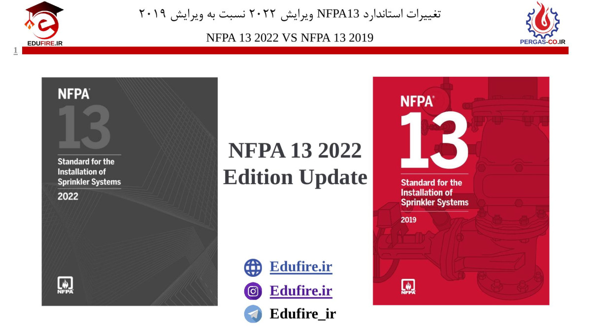 Nfpa 13 2022 Update With Respect To 2019 Edition 2022th Edition National Fire Protection Association