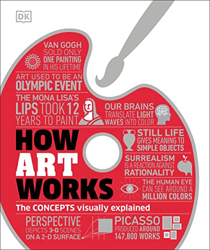 How Art Works The Concepts Visually Explained Dorling Kindersley