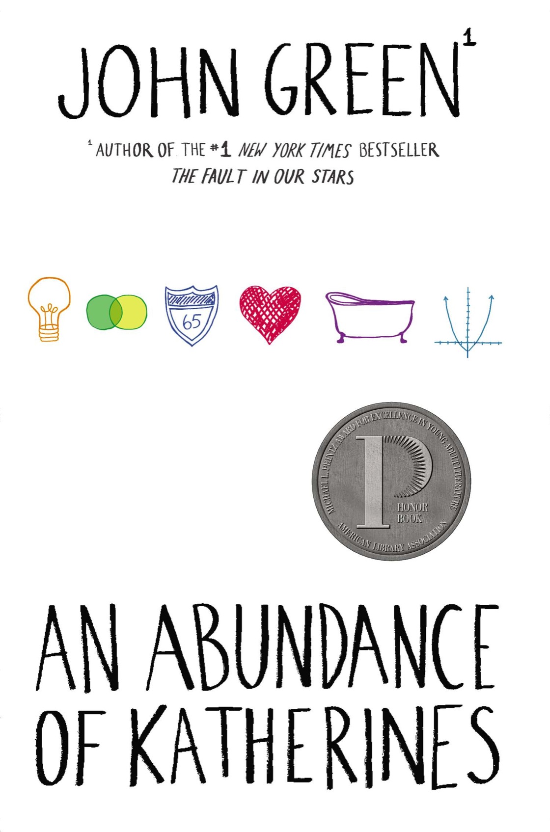 An Abundance Of Katherines John Green