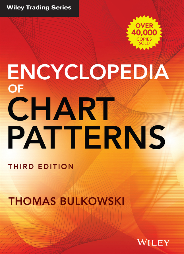 Encyclopedia Of Chart Patterns 3rd Edition 3rd Thomas N Bulkowski