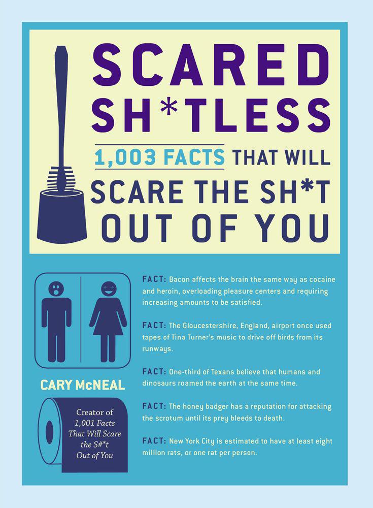 Scared Shtless 1003 Facts That Will Scare The Sht Out Of You Cary Mcneal