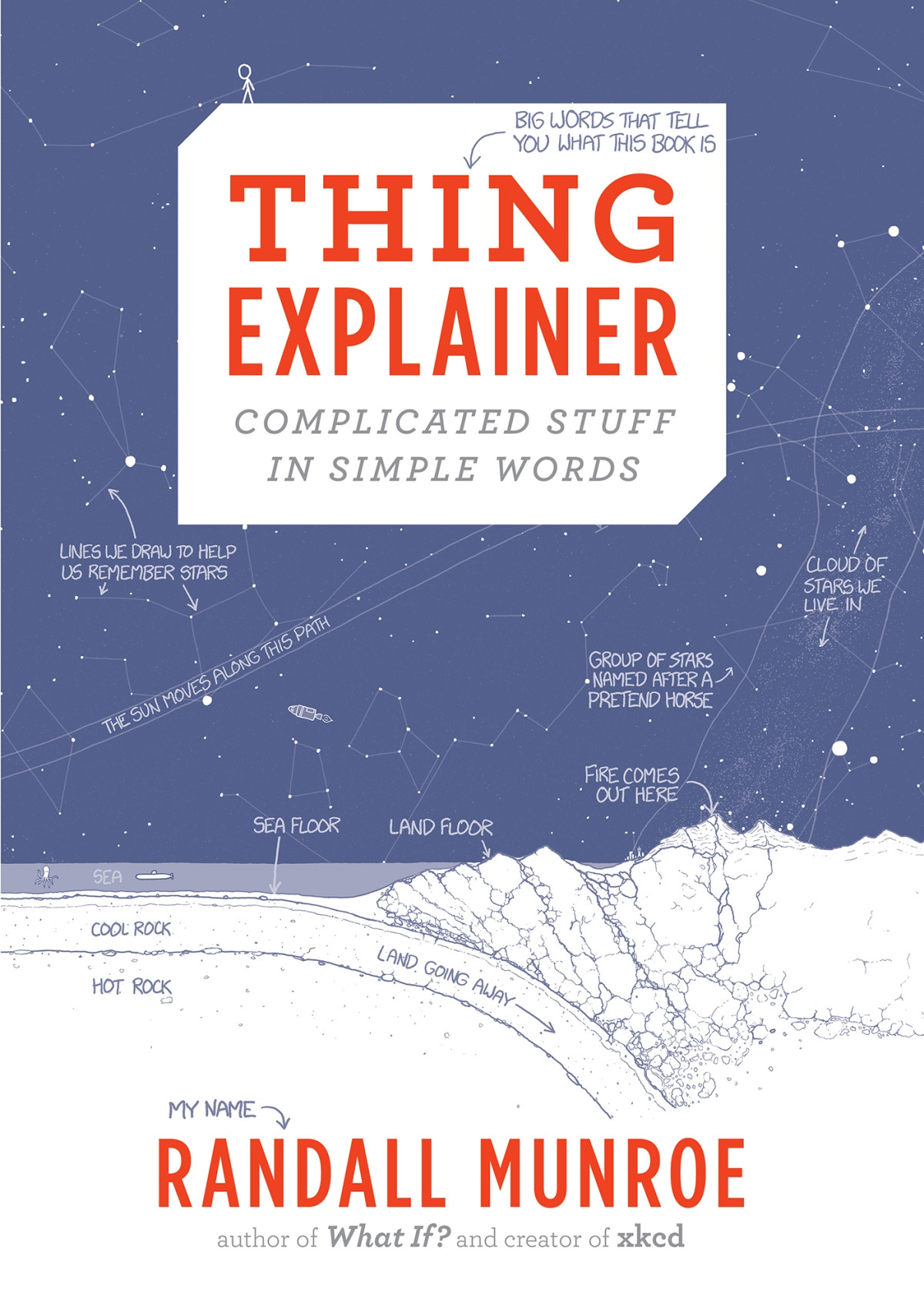 Thing Explainer Complicated Stuff In Simple Words Reissue Randall Munroe