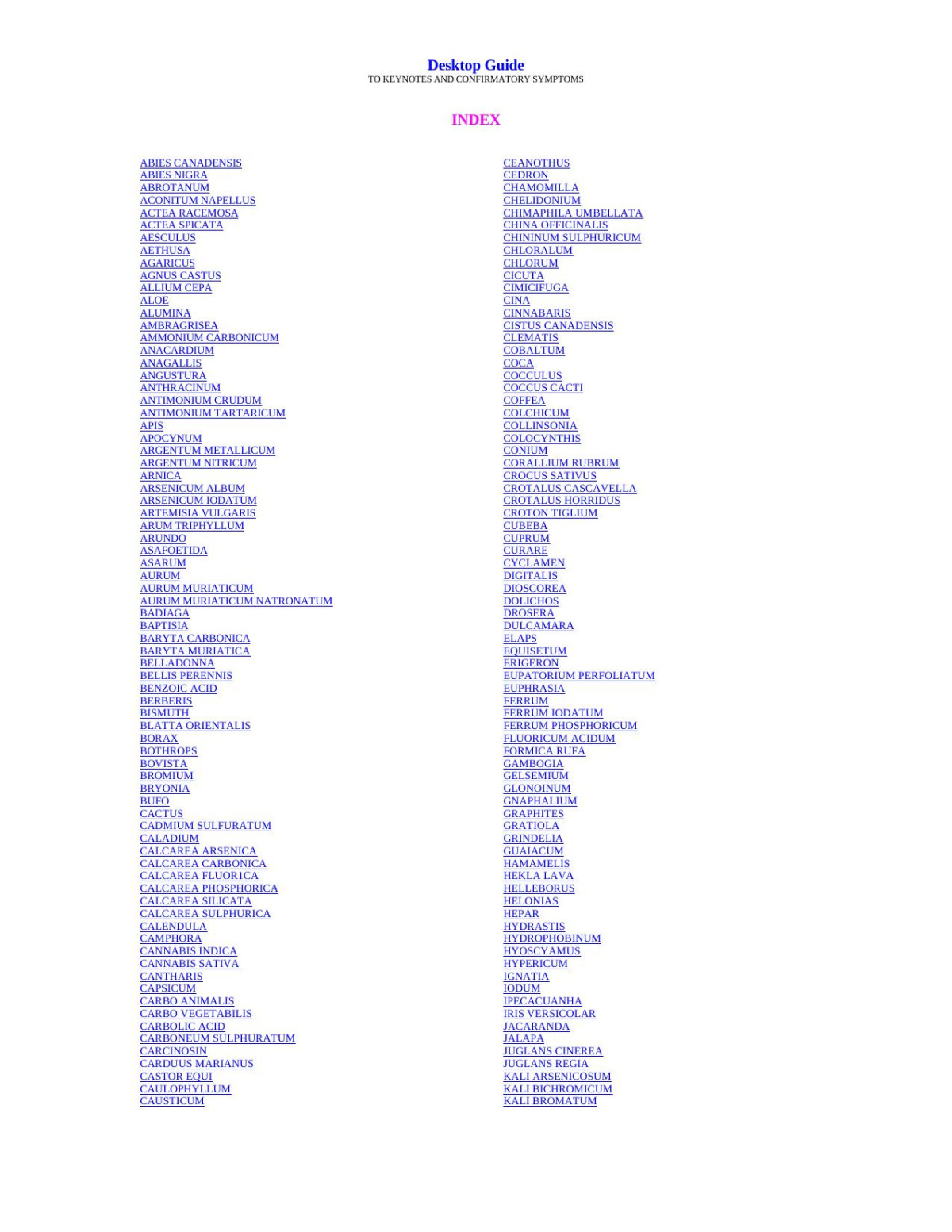 Desktop Guide To Keynotes And Confirmatory Symptoms 1st Edition Unknown