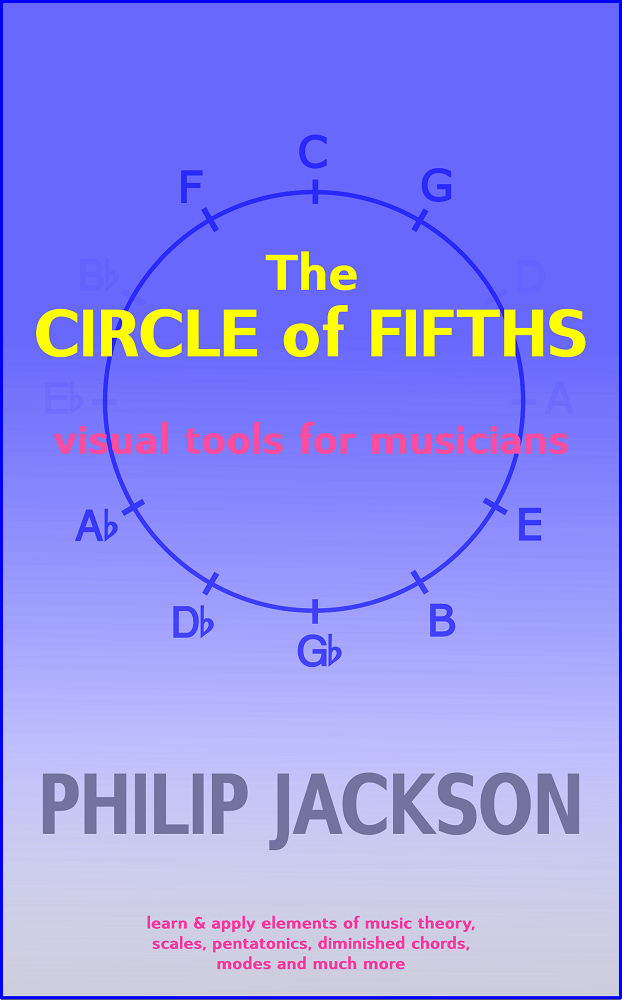 The Circle Of Fifths Philip Jackson