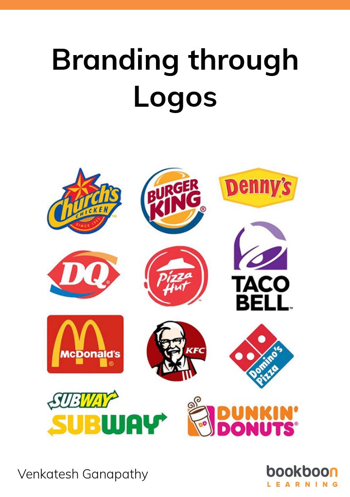 Branding Through Logos 1st Venkatesh Ganapathy