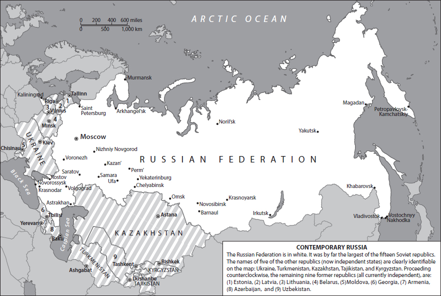 Ruling Russia William Zimmerman