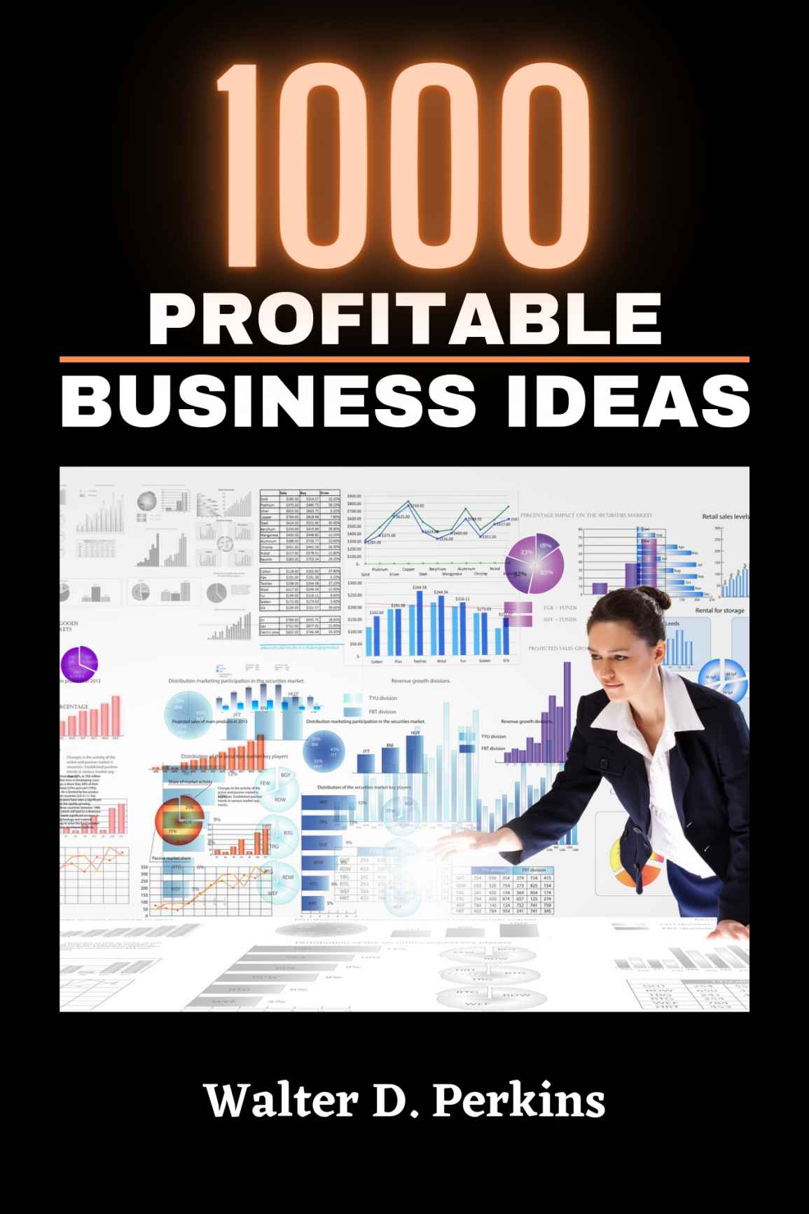 1000 Profitable Business Ideas Walter Perkins