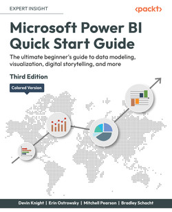 Microsoft Power Bi Quick Start Guide Third Edition 3rd Edition Devin Knight