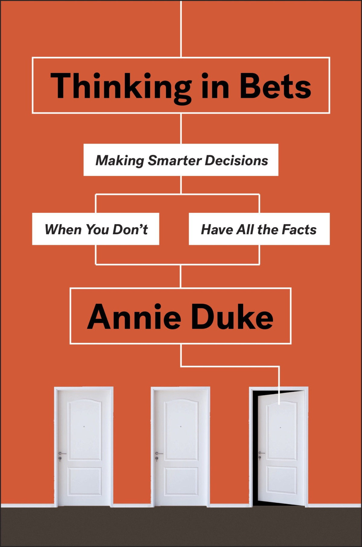 Thinking In Bets Annie Duke