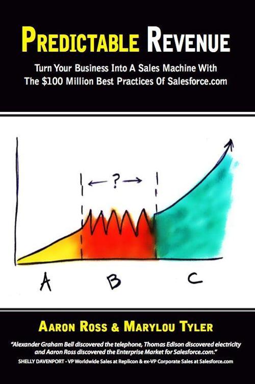 Predictable Revenue Turn Your Business Into A Sales Machine With The 100 Million Best Practices Of Salesforcecom Ross