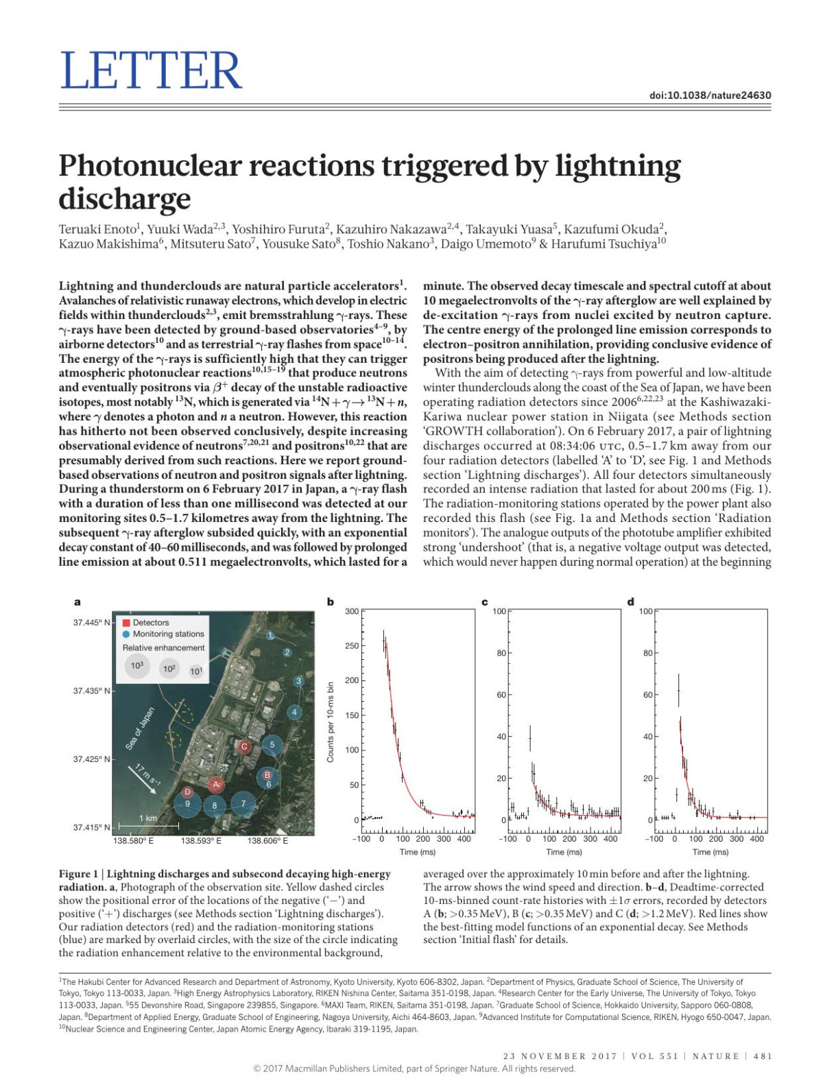 Photonuclear Reactions Triggered By Lightning Discharge Teruaki Enoto Yuuki Wada Yoshihiro Furuta Kazuhiro Nakazawa Takayuki Yuasa Kazufumi Okuda Kazuo Makishima Mitsuteru Sato Yousuke Sato Toshio Nakano Daigo Umemoto Harufumi Tsuchiya