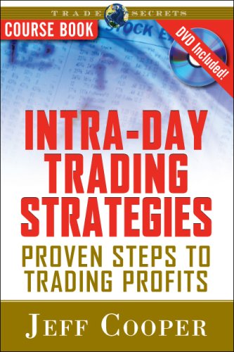 Intraday Trading Strategies Proven Steps Jeff Cooper