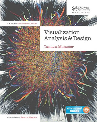 Visualization Analysis And Design 1st Edition Tamara Munzner