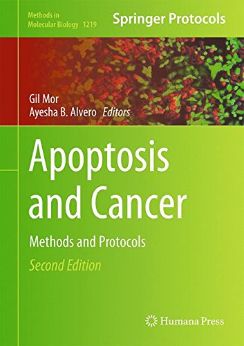Apoptosis And Cancer Methods And Protocols 1st Edition Gil Mor