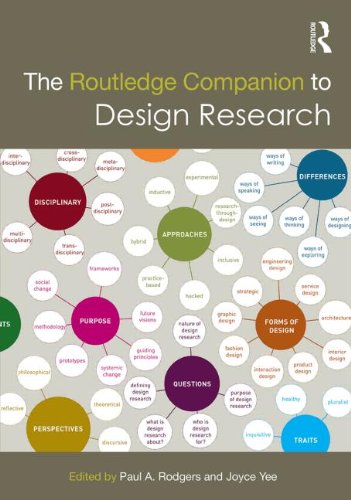 The Routledge Companion To Design Research 1st Edition Paul Rodgers