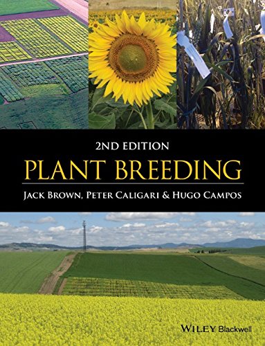 Plant Breeding 2nd Edition Jack Brown Peter Caligari Hugo Campos