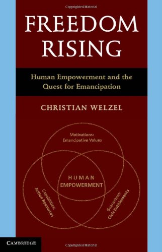 Freedom Rising Human Empowerment And The Quest For Emancipation Christian Welzel