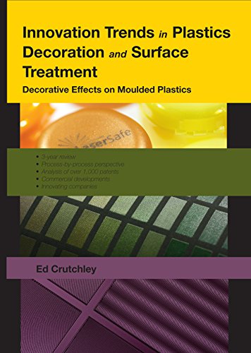 Innovation Trends In Plastics Decoration And Surface Treatment Edward B Crutchley
