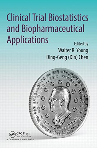 Clinical Trial Biostatistics And Biopharmaceutical Applications Walter R Young Dinggeng Chen