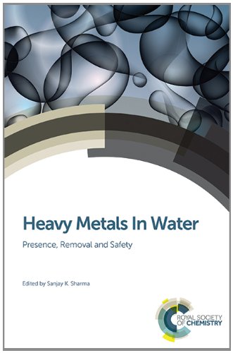 Heavy Metals In Water Presence Removal And Safety Gld Sanjay K Sharma